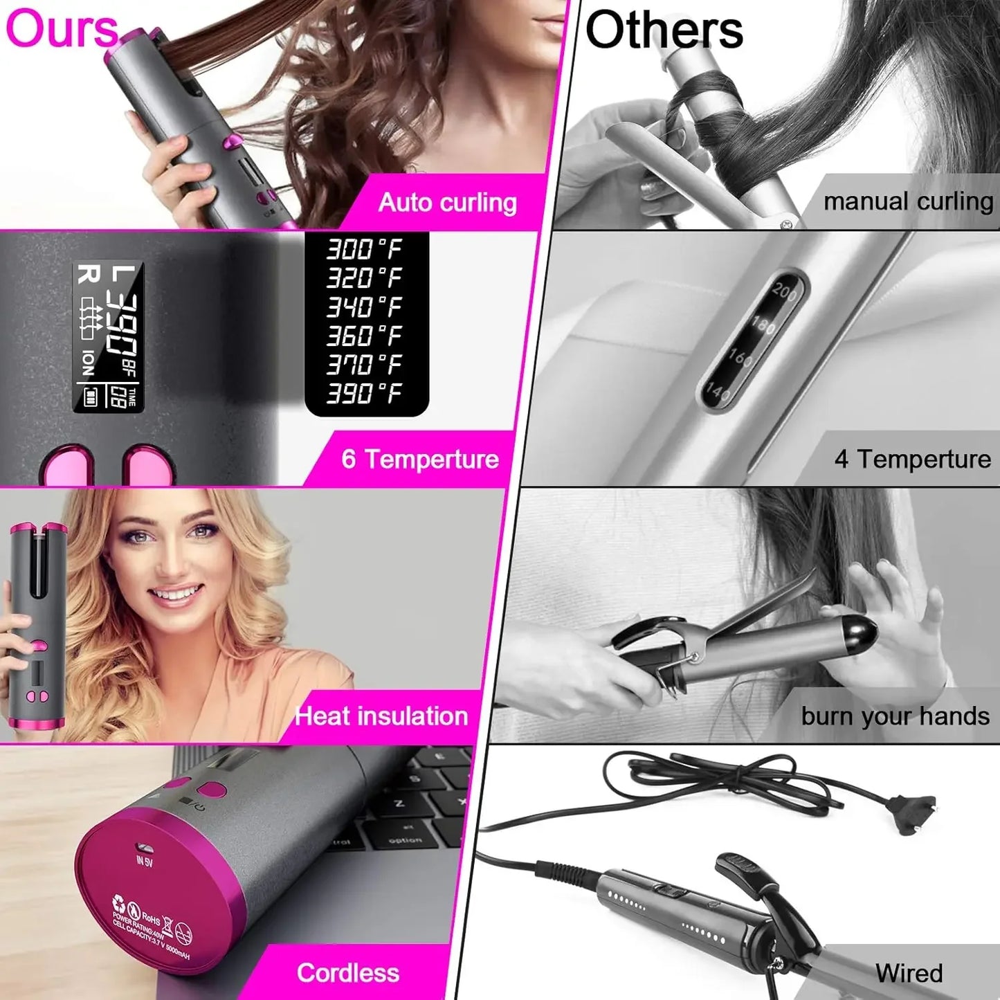 Wireless Hair Curler USB Rechargeable Display Temperature and Adjustable Timing