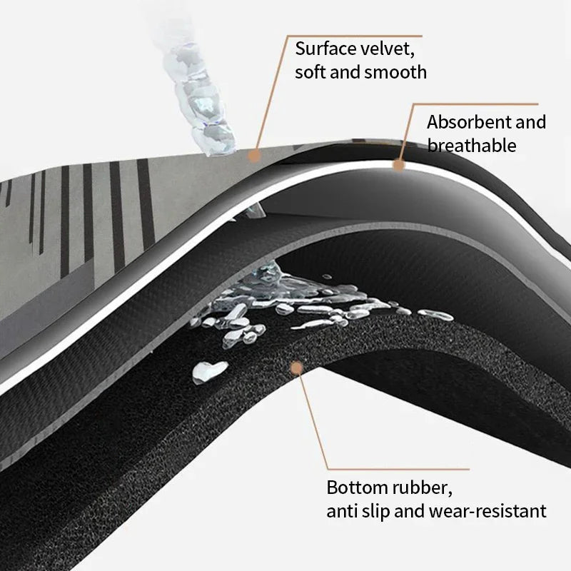 Nonslip Quick Dry Shower Tub Mat