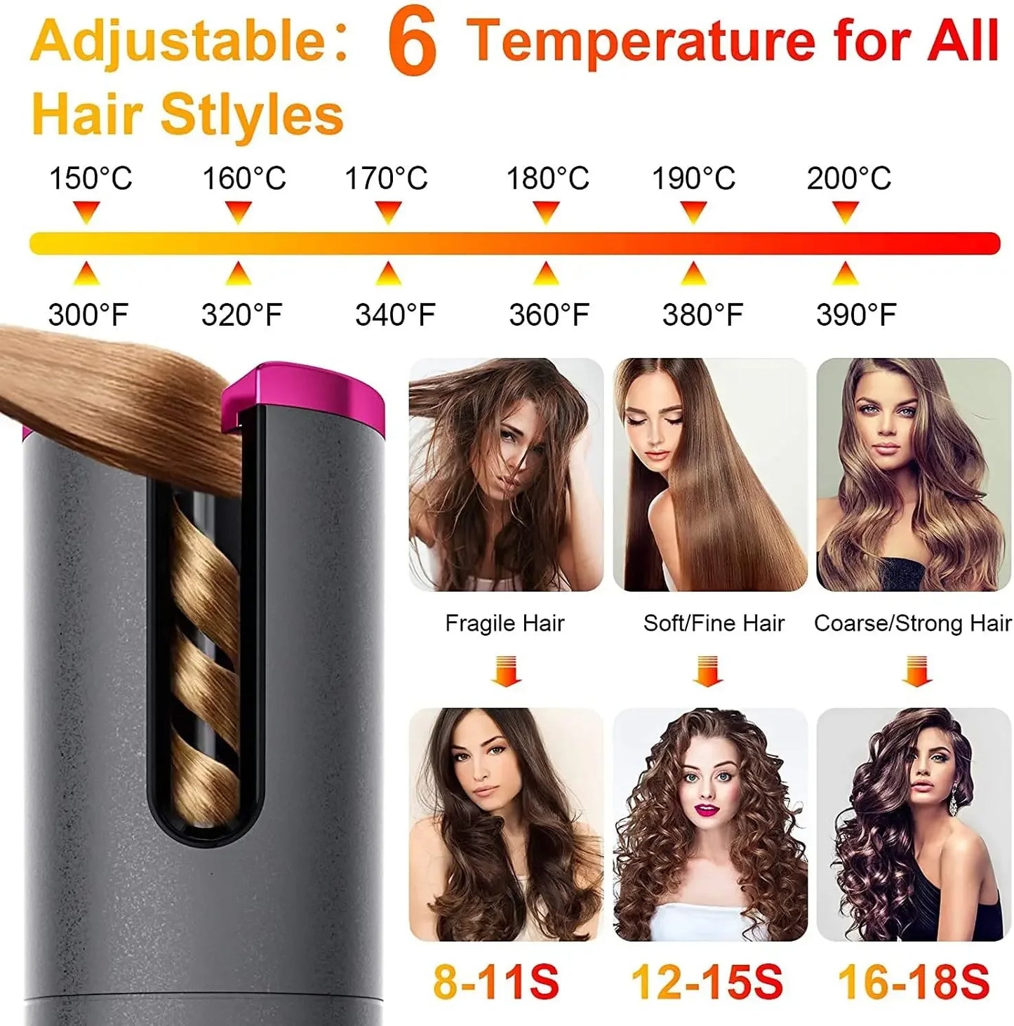 Wireless Hair Curler USB Rechargeable Display Temperature and Adjustable Timing